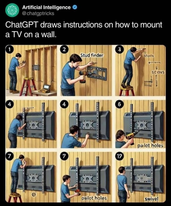 how to mount