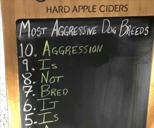 most aggressive