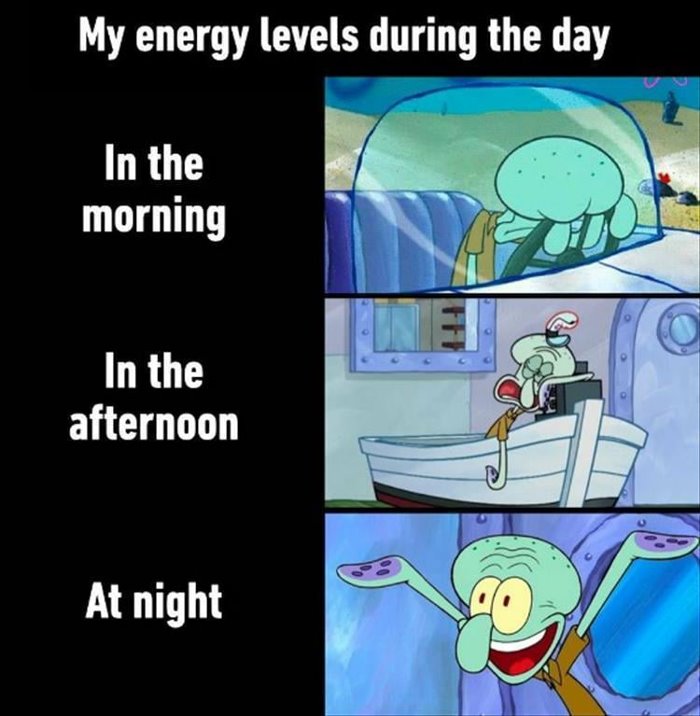 my energy levels