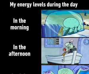 my energy levels