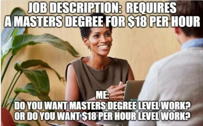 requires a masters