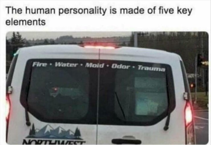 the human personality